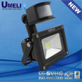 wholesale price best quality floodlight Top-selling projector lampLike